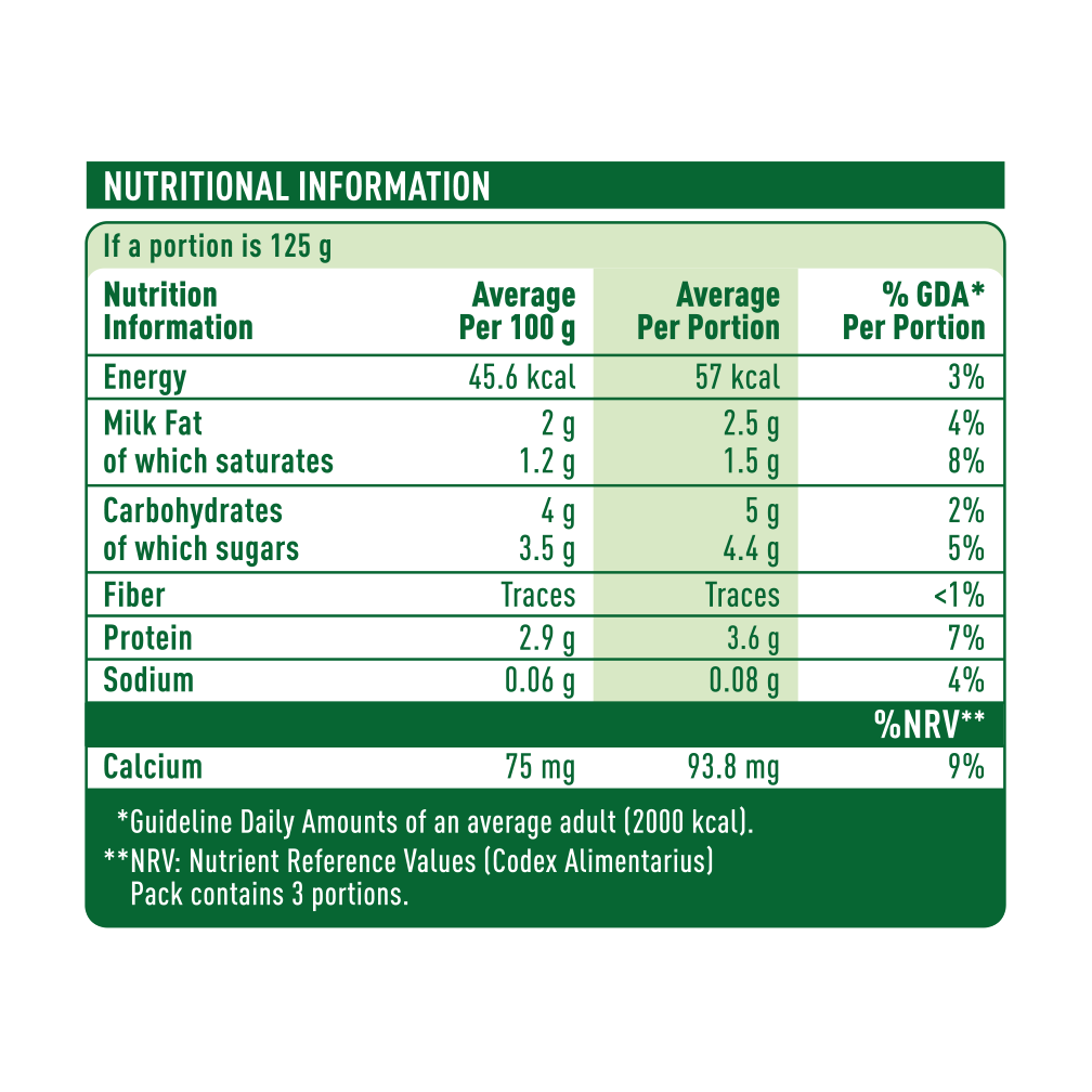 MILKPAK Yogurt 12x450g PK