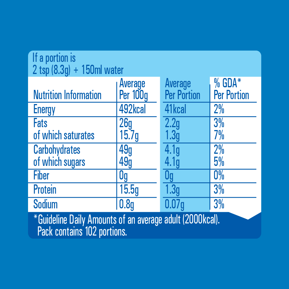 EVERYDAY Original Relaunch 12x850g PK