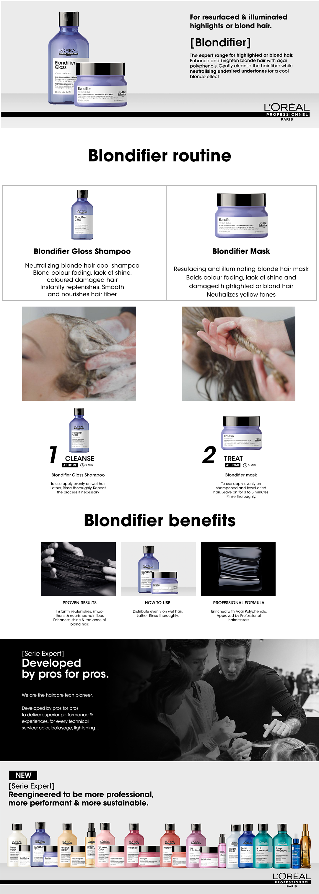 L'Oreal Professionnel Serie Expert Blondifier Mask 250 ML - For Highlighted & Bleached Hair