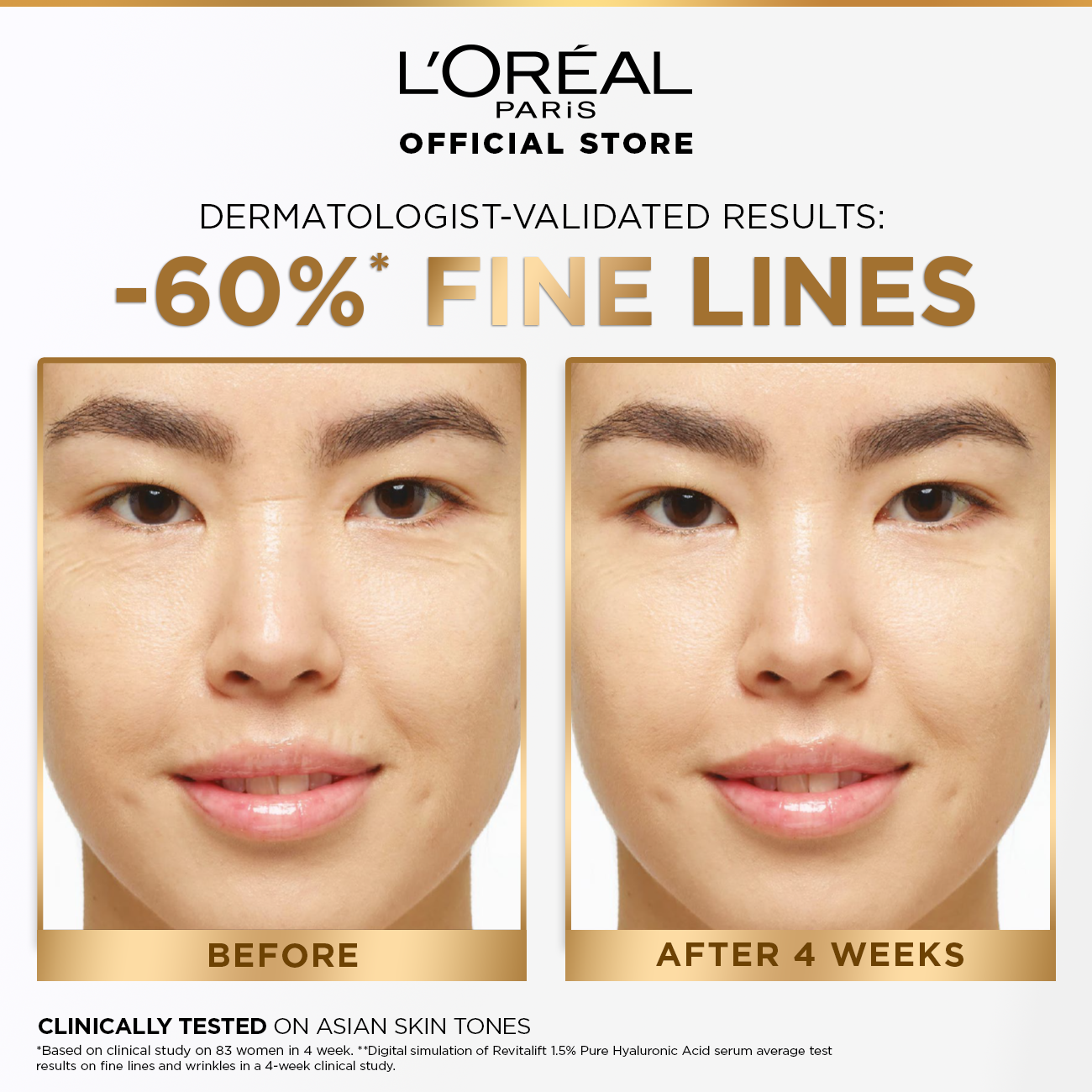 L'Oreal Paris Revitalift 1.5% Hyaluronic Acid Face Serum 30 Ml
