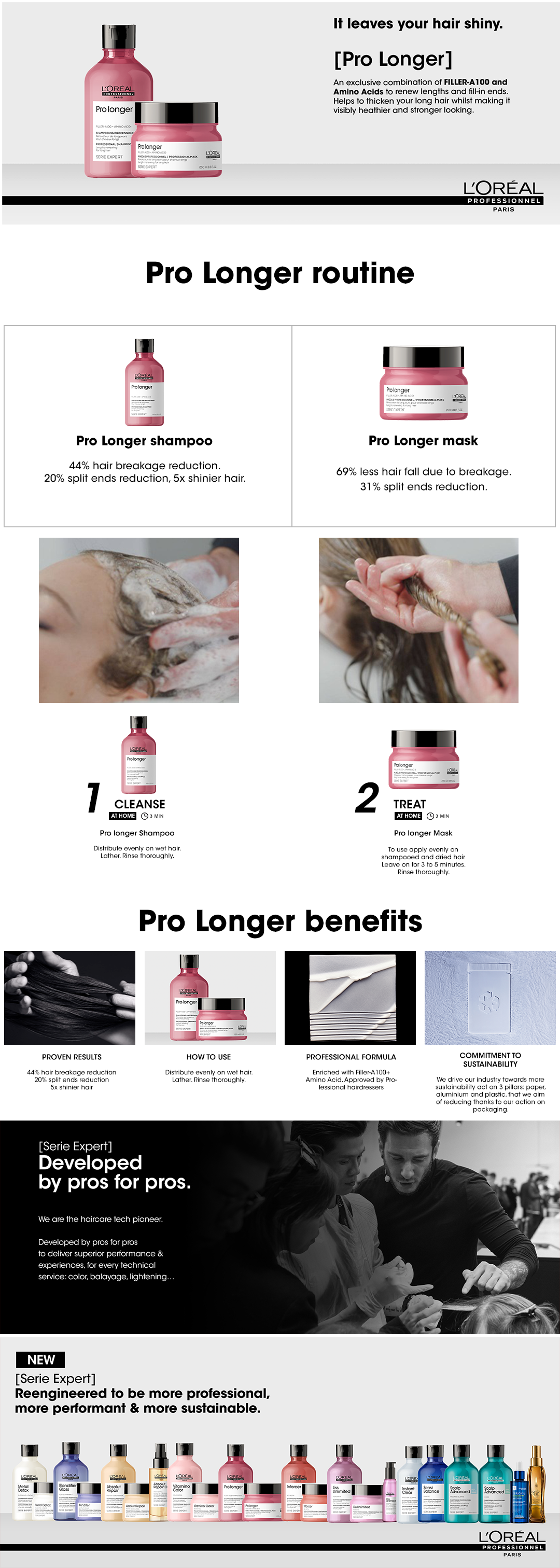 Serie Expert Pro Longer Shampoo 300 ML - For Length Renewal