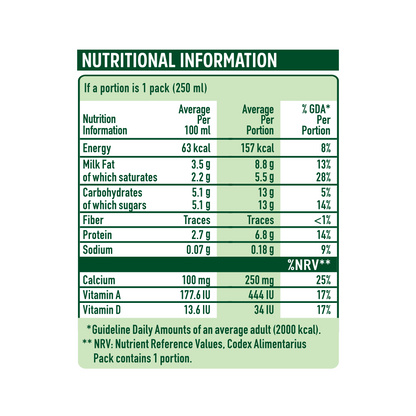 NESTLE MILKPAK UHT PR 27x250ml PK