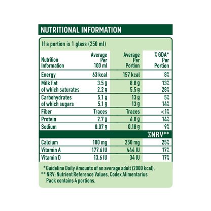 NESTLE MILKPAK UHT PR 12x1000ml PK