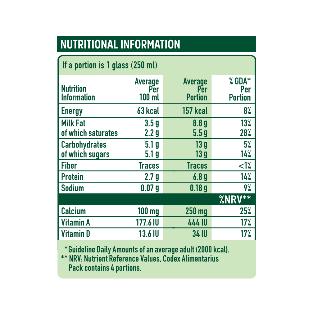 NESTLE MILKPAK UHT PR 12x1000ml PK